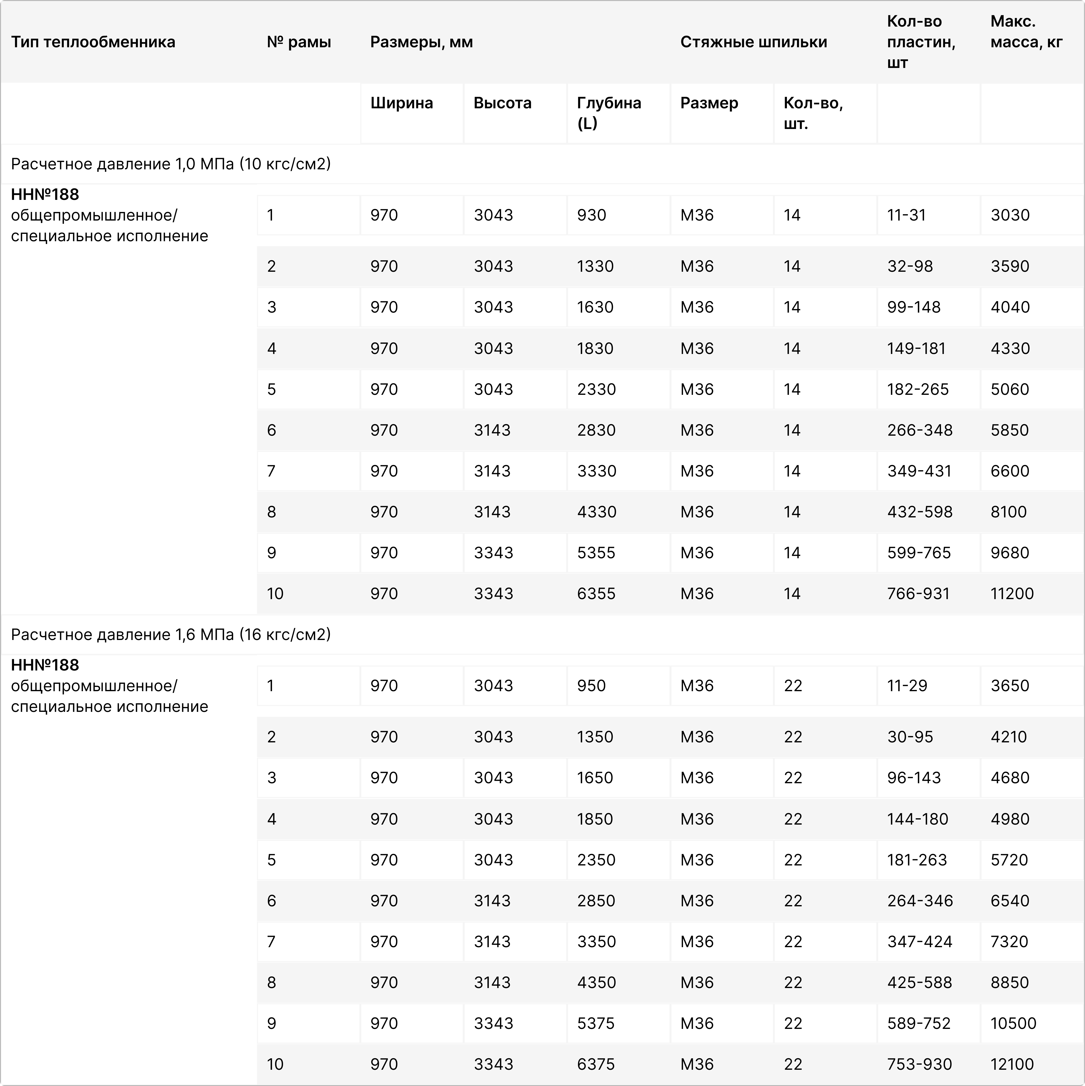 Изображение для дополнительного описания