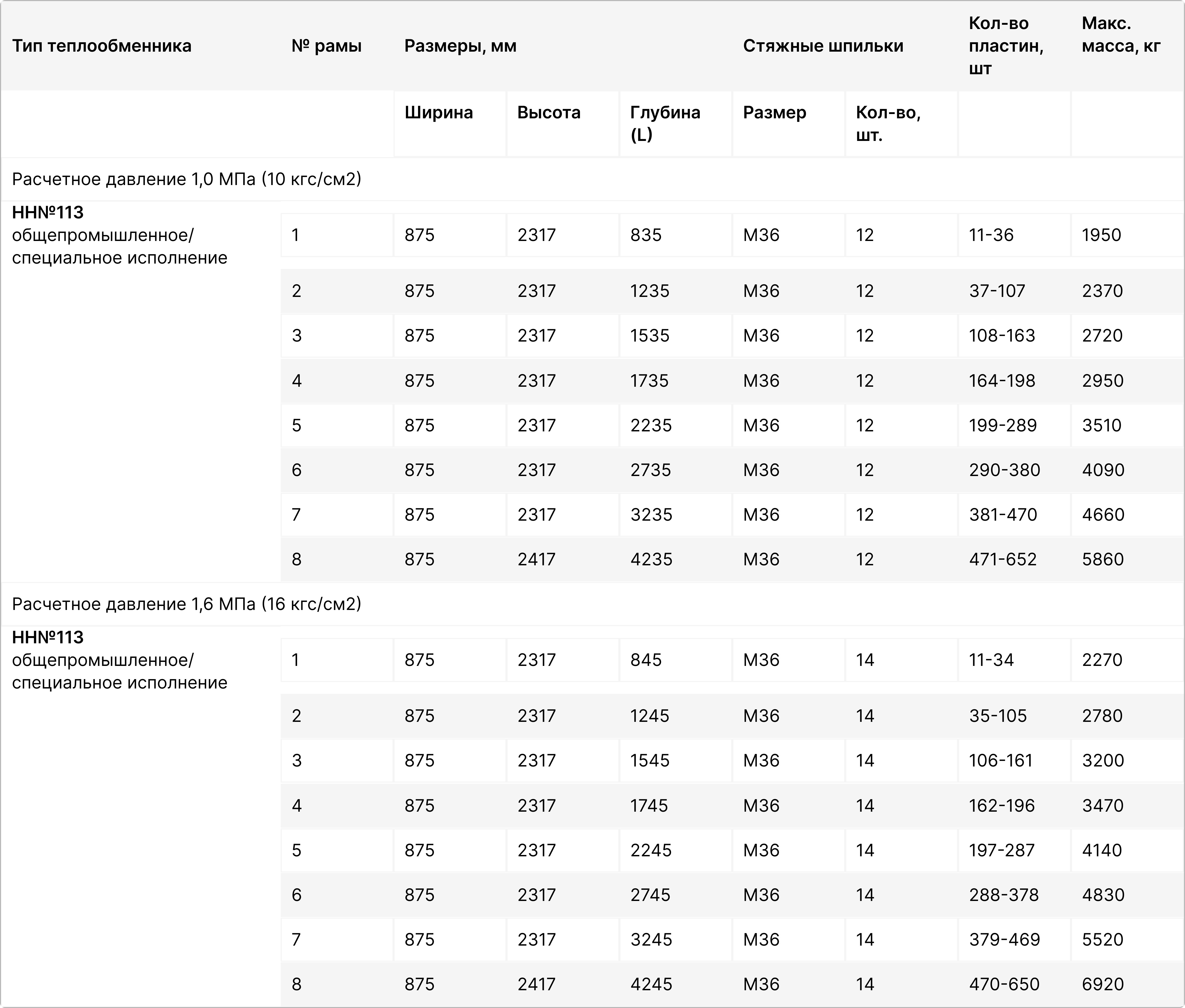 Изображение для дополнительного описания